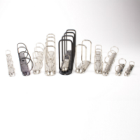 ringband mechanieken